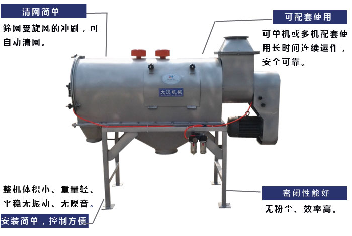 氣旋篩工作原理：篩網(wǎng)受旋風(fēng)的沖刷，可自動清網(wǎng)，單機或多機配套使用長時間連續(xù)運作，安全可靠。