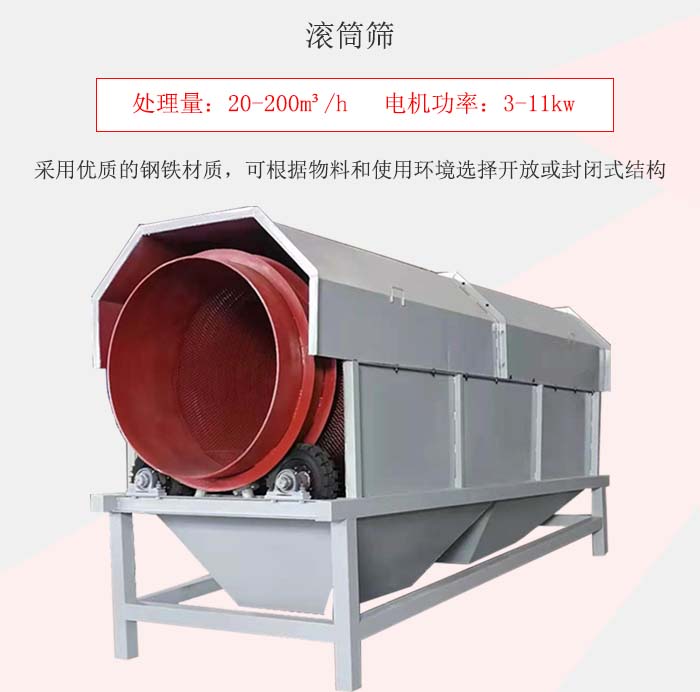 滾筒篩采用優質的鋼鐵材質，可根據物料和使用環境選擇開放或封閉式結構