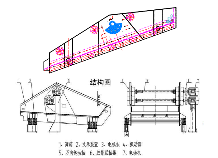 脫水篩運動軌跡與產(chǎn)品結構圖