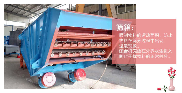 篩箱有鋼板電焊而成,側板與橫梁采用優質耐熱不銹鋼或優質耐熱鋼制造,主受力板和側板的連接,側板和橫梁的連接采用環槽鉚釘鉚接,連接緊固可靠。