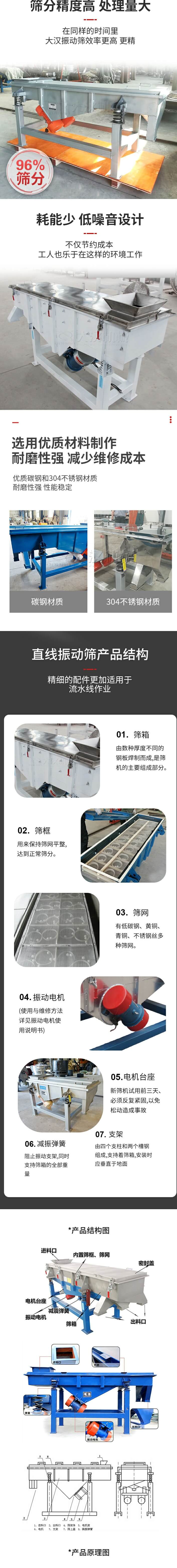 直線振動篩篩分特點(diǎn)：篩分精度可達(dá)96%，處理量大，耗能少，低噪音設(shè)計(jì)不僅節(jié)約成本，共二年也樂于在這樣的環(huán)境工作。選用優(yōu)質(zhì)材料制作，耐磨性強(qiáng)，減少維修成本，多采用優(yōu)質(zhì)碳鋼和304不銹鋼材質(zhì)，那么性強(qiáng)，性能穩(wěn)定。  直線振動篩產(chǎn)品結(jié)構(gòu)：1，篩箱：有數(shù)種厚度不同的鋼板焊制而成，是篩機(jī)的主要組成部分。2，篩框：用來半尺篩網(wǎng)平整達(dá)到正常篩分。3，篩網(wǎng)：有低碳鋼，黃銅，青銅，不銹鋼絲多種篩網(wǎng)。4，振動電機(jī)（使用與維護(hù)方法詳見振動電機(jī)使用說明書）5，電機(jī)臺座新篩機(jī)試用前三天必須反復(fù)緊固，以免松動造成事故。6，減振彈簧：阻止振動支架，同時(shí)支持篩箱的全部重量。7，支架：有四個(gè)支柱和兩個(gè)槽鋼組成，支持著篩箱，安裝時(shí)應(yīng)垂直于地面。  產(chǎn)品結(jié)構(gòu)圖：進(jìn)料口，內(nèi)置篩框，篩網(wǎng)，密封蓋，電機(jī)臺座，減震彈簧，振動電機(jī)，篩箱，出料口。