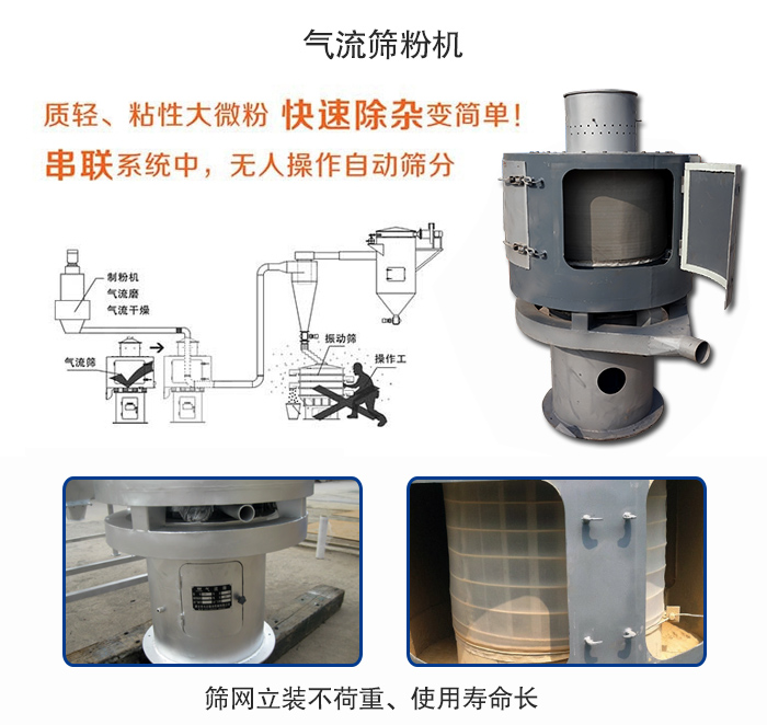 氣流篩粉機適用：質(zhì)輕，粘性大微粉采用串聯(lián)系統(tǒng)重，無人操作自動篩分 特點：篩網(wǎng)立裝不負(fù)重，使用壽命長。